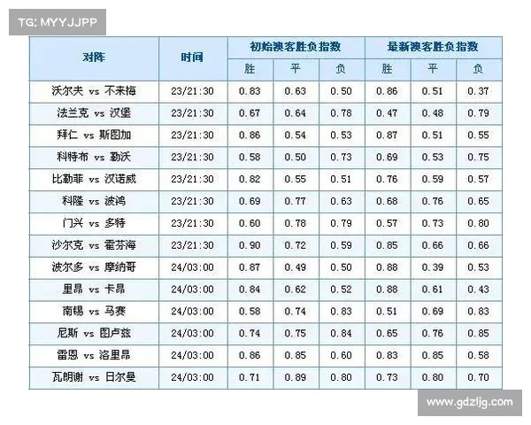 澳客彩票网助力购彩者快速获胜 提供多元化彩票服务与精准数据分析 澳客彩票网助力购彩者快速获胜 提供多元化彩票服务与精准数据分析