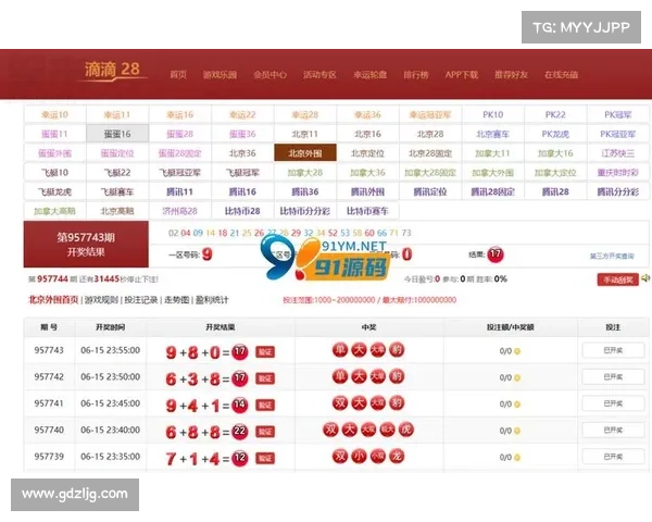 幸运28玩法深度解析与技巧分享助你赢得更多奖金 幸运28玩法深度解析与技巧分享助你赢得更多奖金